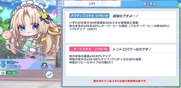 ロロットのアクティブスキル発動条件の解説画像
