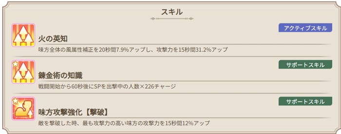 メイリンの詳細ステータスとスキル構成