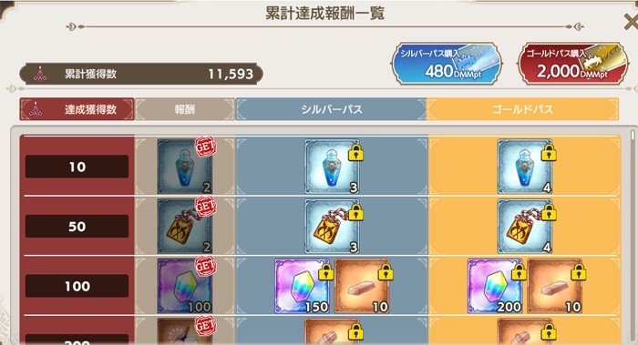 シルバーパス報酬は素敵。