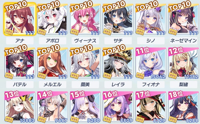 人気投票で上位が狙えそうな魔族キャラたちの一覧