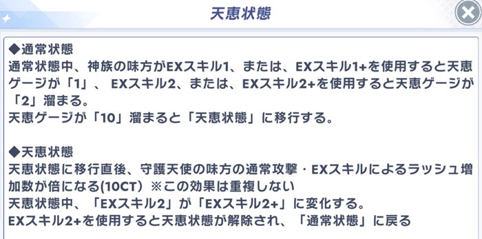 天恵状態によるラッシュ強化の説明が記載された画像