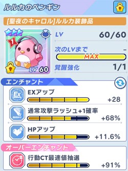 最速行動CTを目指すクリスマスルルカの装備