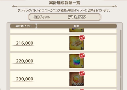 累計ポイント報酬の一覧(ガチャチケ含む)