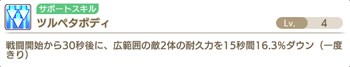 ミダリのアクティブスキルによる防御ダウン表示
