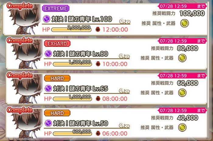 魔王カリンちゃんRPG レイドボスをフルオートで倒す目標を示す画面
