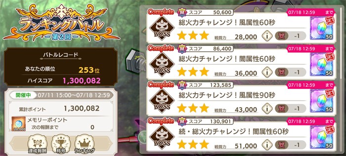 ランキングバトルで130万点を達成し300位以内を示唆する画面