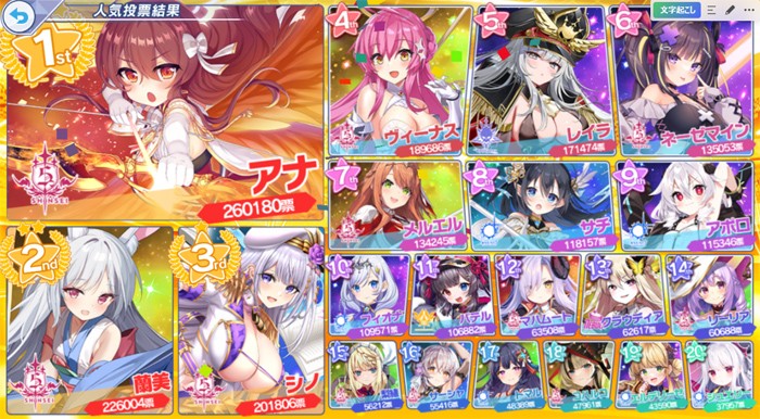 ティンクルスターナイツ人気投票
