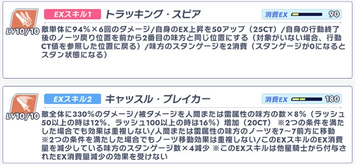 水着エルデリーゼのスキル構成。