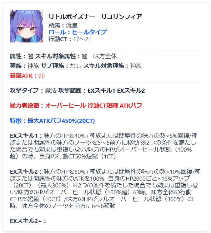 [リトルポイズナー]リコリンフィアのキャラ詳細画面